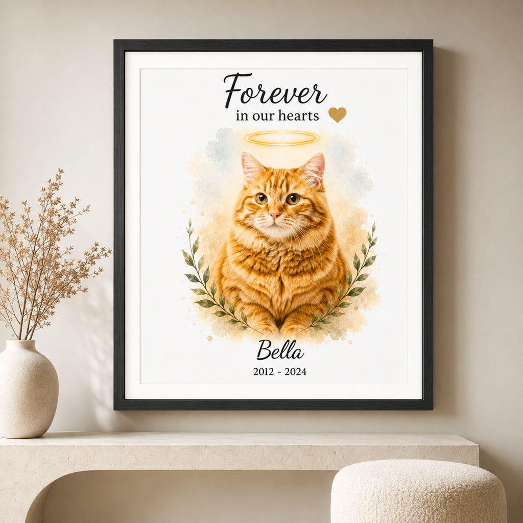 Custom Watercolor Pet Memorial Portrait – Forever Loved